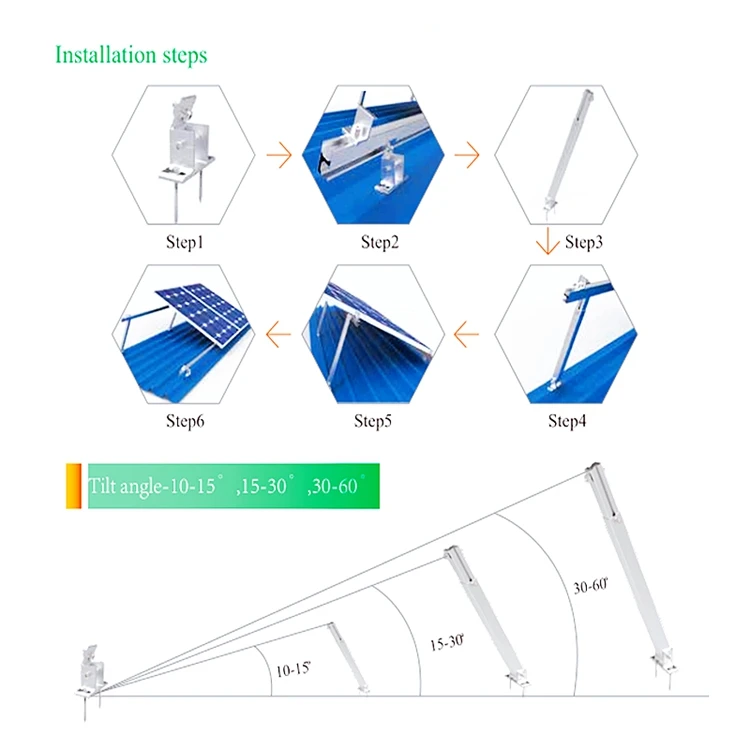 Factory Direct Sales Cheap Solar Tracking Kit Aluminum  Roof Solar Mounting System
