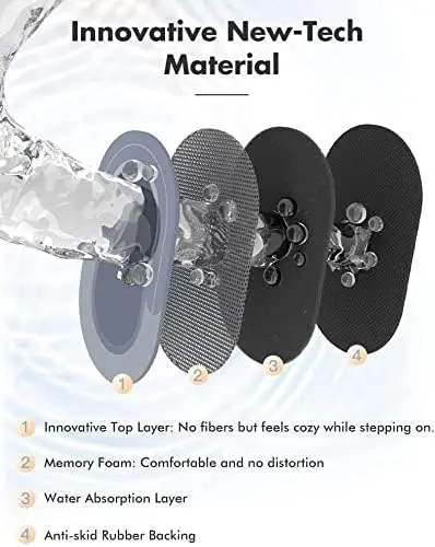 Wholesale China factory quick dry anti slip mat for bathroom floor bathroom rugs bath mats