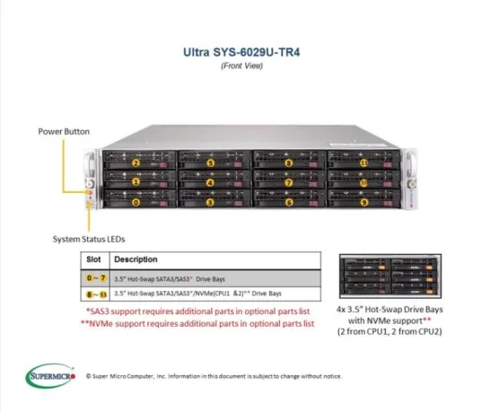 Supermicro SYS-6029U-TR4 2U