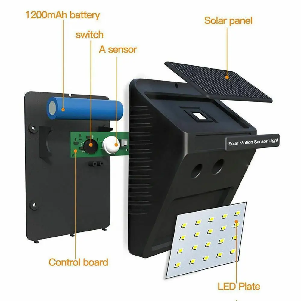 20 Led Waterproof Solar-sensor motion-sensor Wall Light Outside Garden Street Lamp