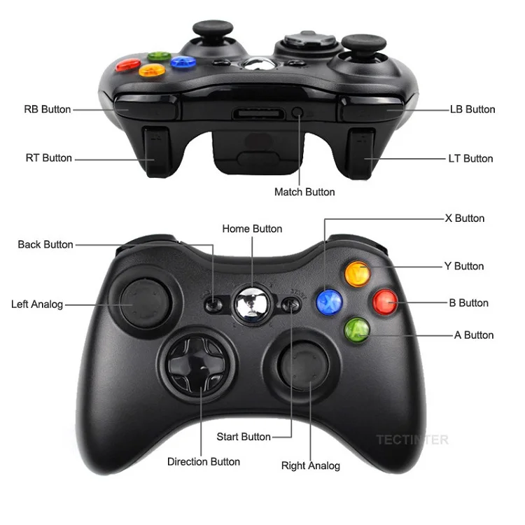  Оконный ПК беспроводной игровой контроллер геймпад для Xbox