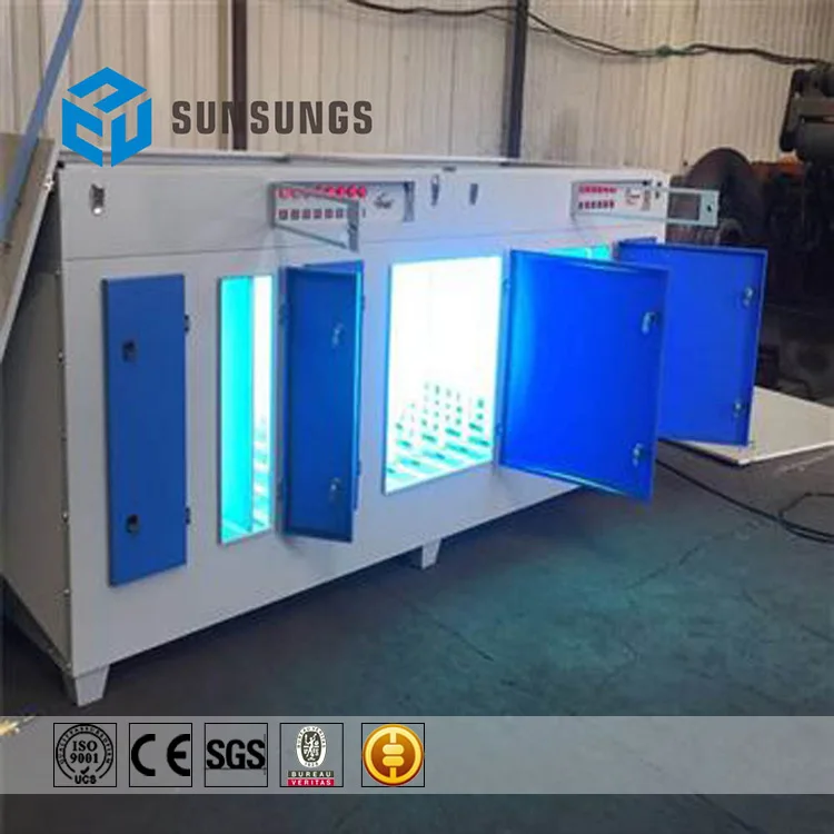 
exhaust gas treatment equipment uv photolysis purification machine 