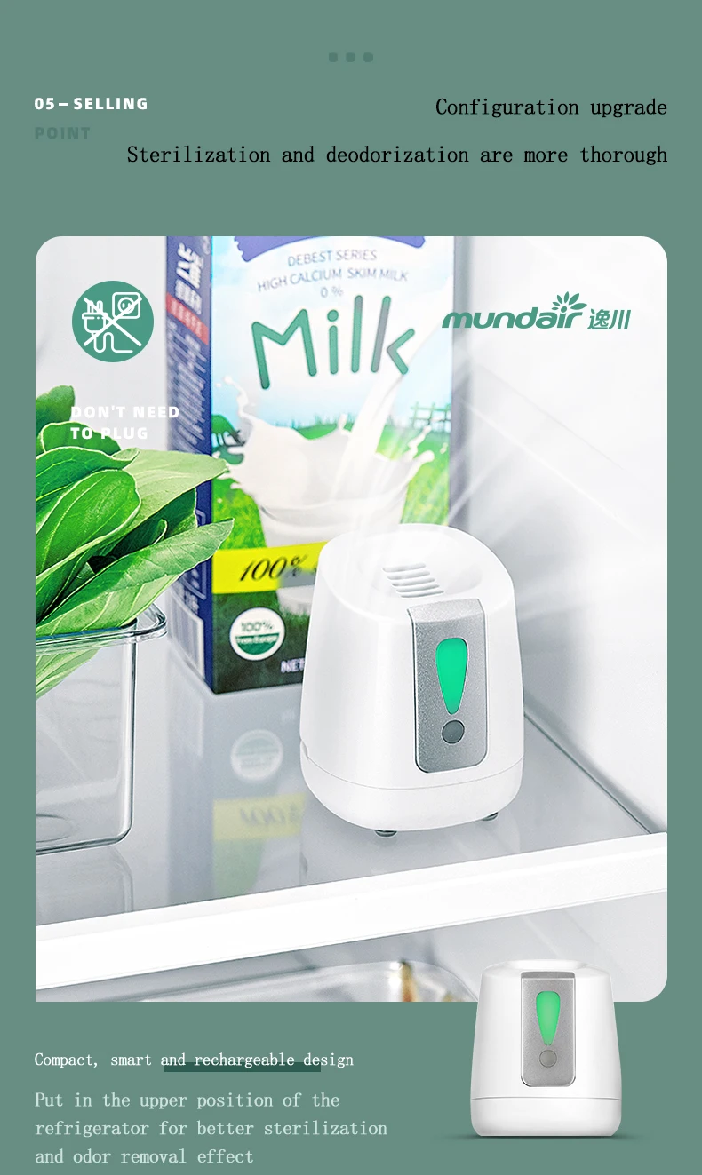 Safe Design Over Voltage Strong Purification Capacity Portable Mini Handheld Air Purifier For Car - Buy Handheld Air Purifier