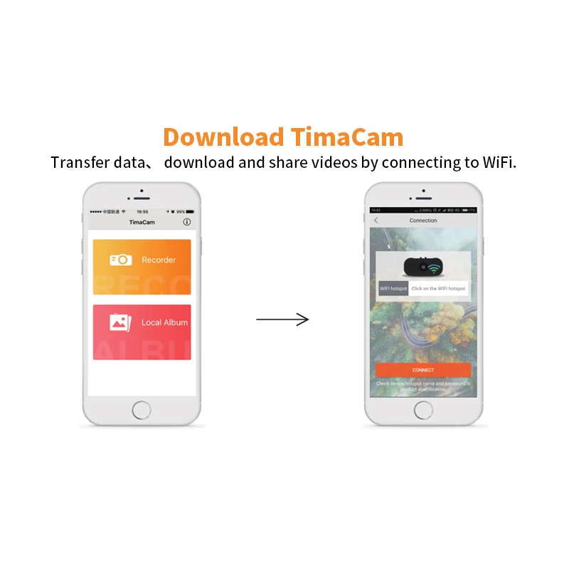 Amazon Wifi 170 degree Car DVR Video Recorder Camcorder Dash Camera 1080P Night Version Novatek 96658 Use SONY 323 Sensor