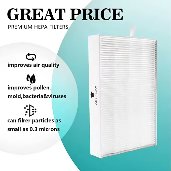 Honeywell Air Purifier Filter HRF-R1 HPA090 HPA100 Compatible For Honeywell R HRF-R3 HRF-R2