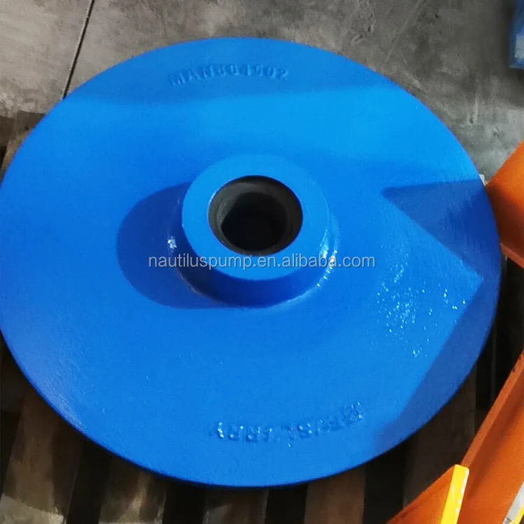 Высококачественный шламовый насос объемный F6145 высокоэффективный запасные части