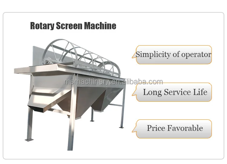 Rotary-Screen-detial_01
