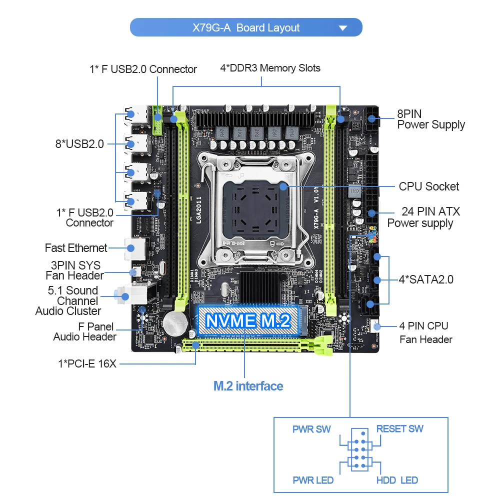 Оптовая продажа X79 Lga 2011 X79G-A игровой материнской платы настольный компьютер Pc материнская плата
