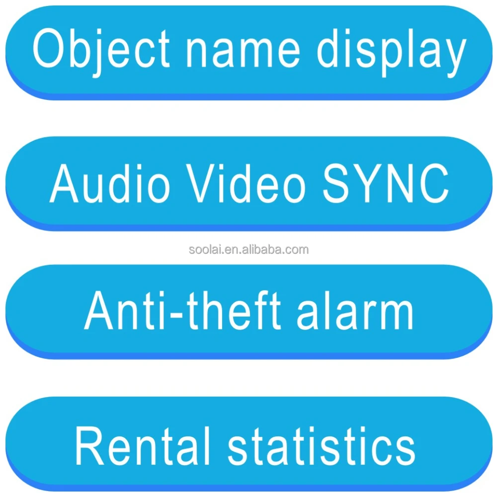 Portable Smart Museum Audio Guide System AG-600 series