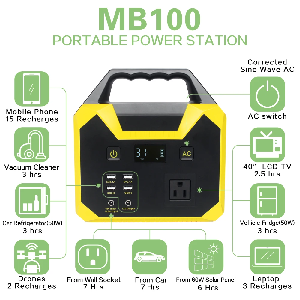 MATEC&BOORIN Large Capacity40800mAh Fashion AC 220V50hz /110V 60hz 100W Portable Power StationMB100