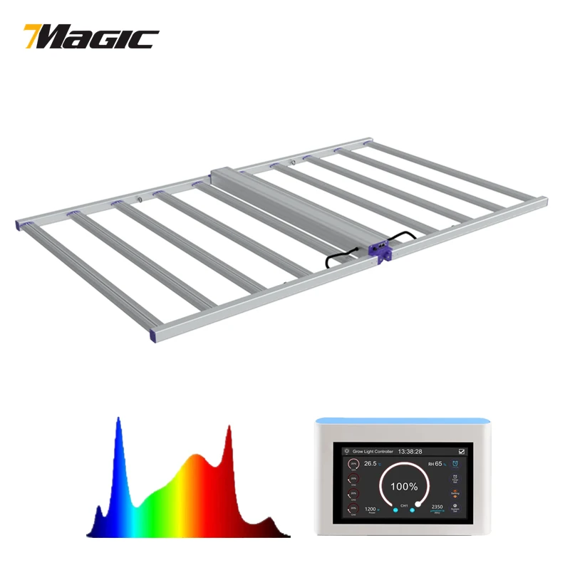 7Magic Led Grow Lights Manufacturer Custom 1000W 1060W 1200W Plant Lamp Full Spectral Led Grow Lights for Indoor Plants