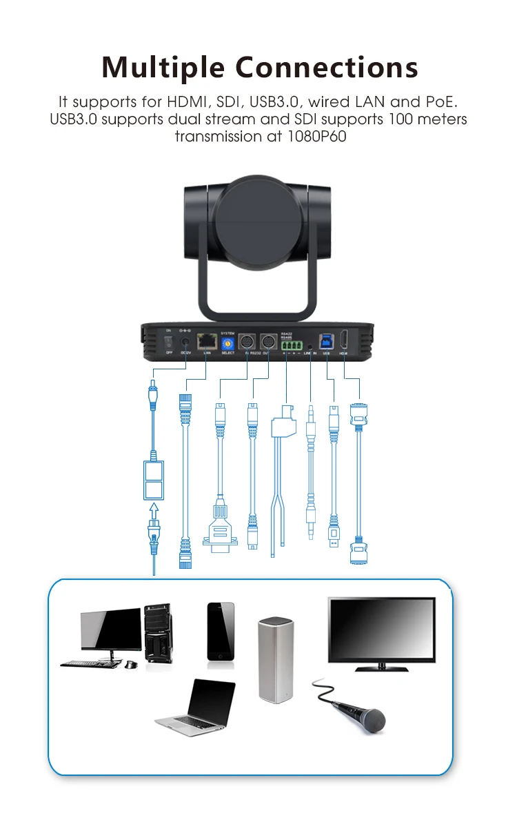 4K 12X AI Auo Tracking PTZ Camera USB3.0/SDI/IP/PoE Zoom Skype Teams UHD PTZ Camera for Video Conference and Church Streaming