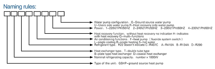 ground source heat pump 003
