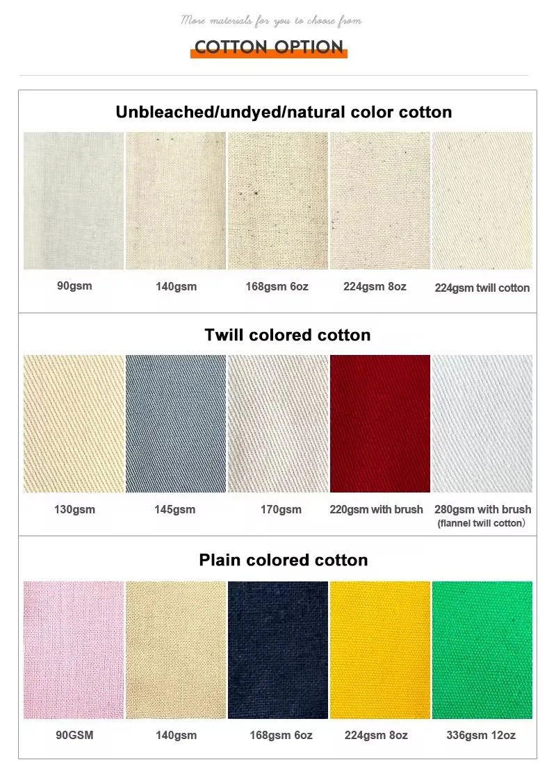 different cotton fabric.jpg