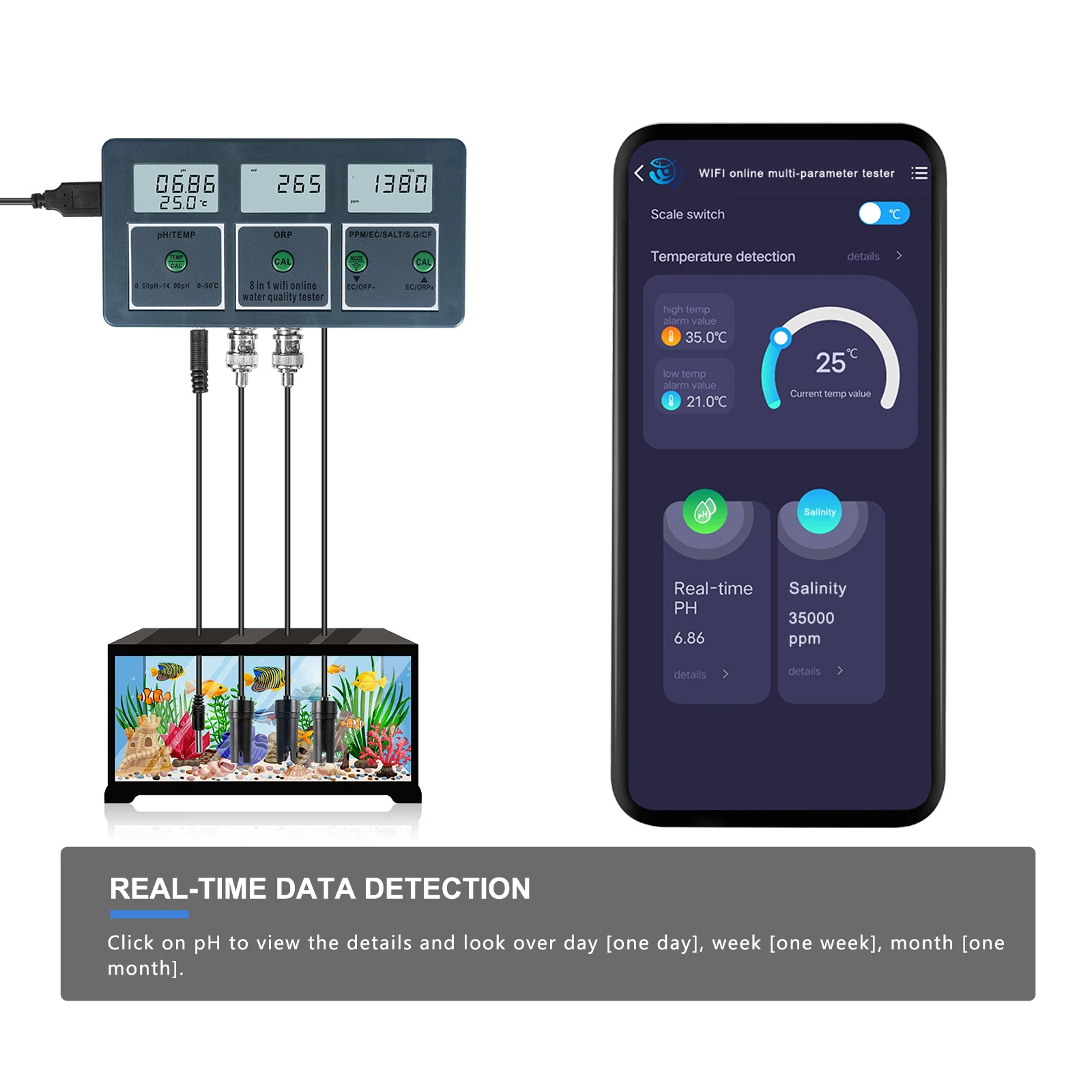 Wifi Water Quality Monitor 8 in 1 Digital Water Analyzer PH EC TDS ORP SALT S.G CF Temperature APP Remote Online Monitor