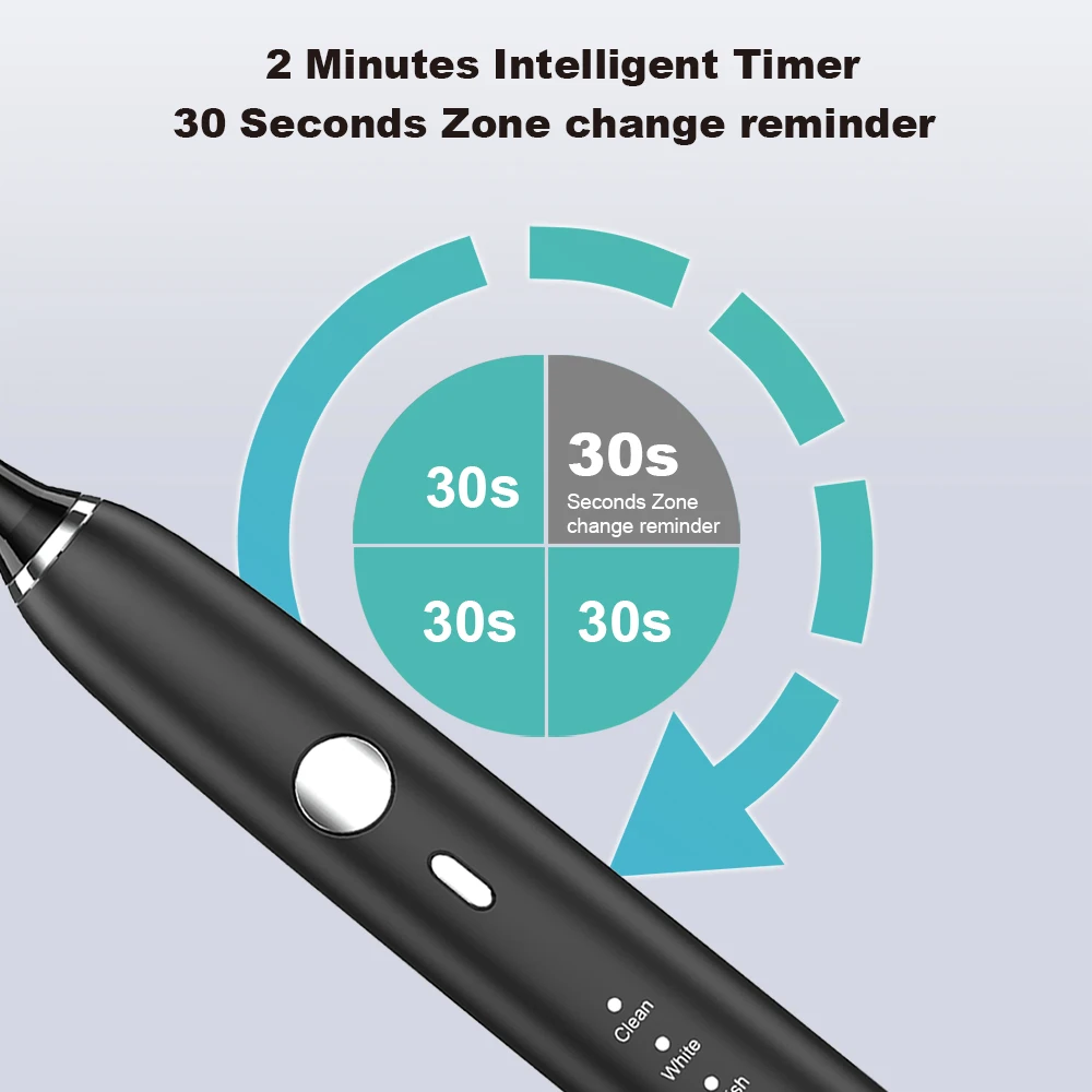 Factory OEM customize Rechargeable 5 Working Modes Sonic Vibration Electric Toothbrush With Travel Case