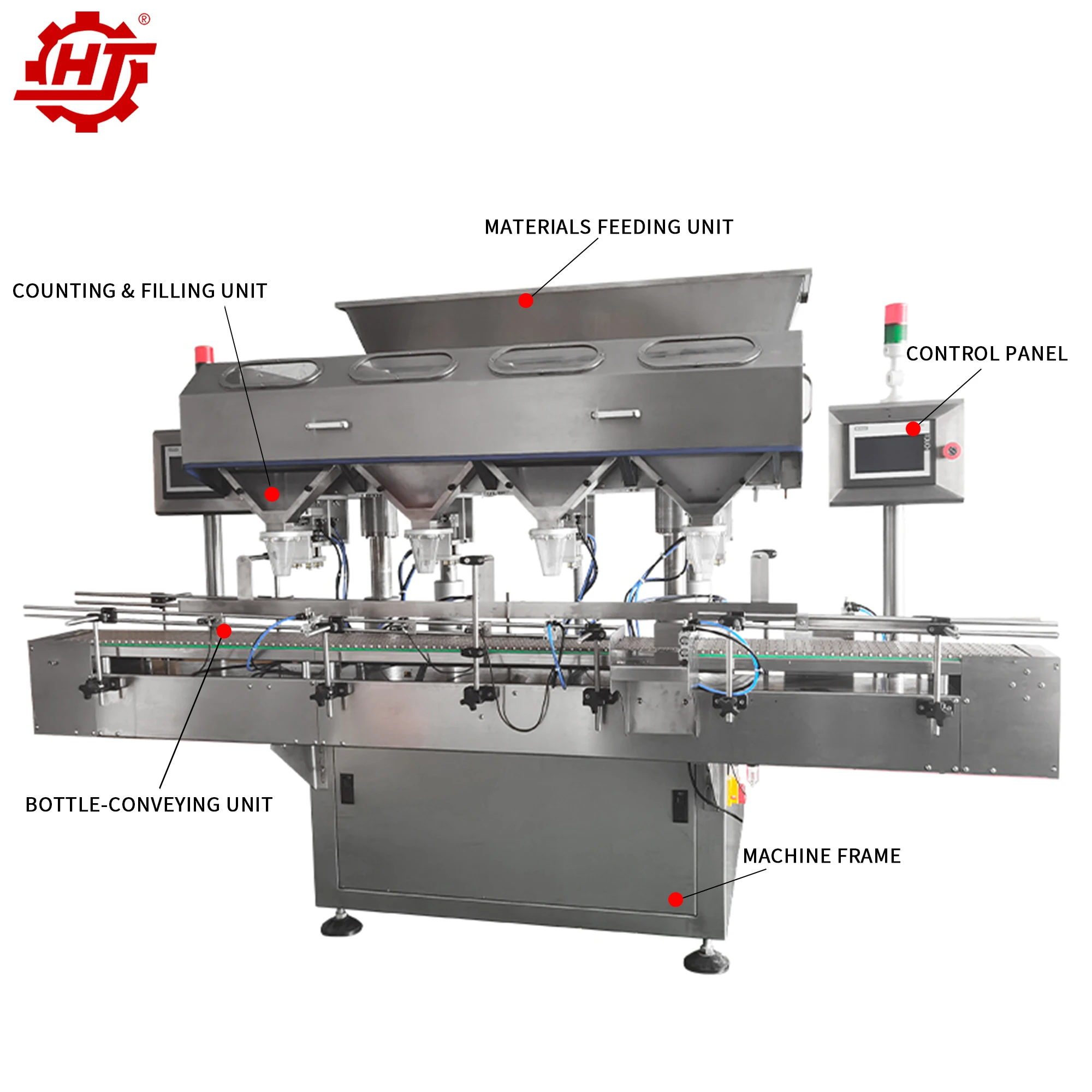 JS-48 Channel  High Speed Automatic Capsule Tablet Counter Counting Machine Tablet Candy Counting Machine Counter Capsule 0 00 1