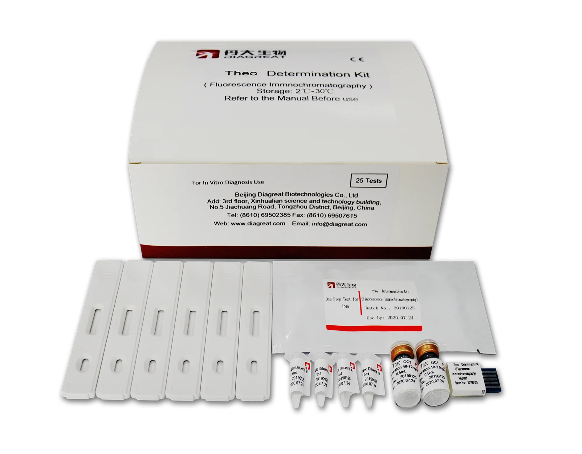 Therapeutic Drug Monitoring (TDM) fluorescence immunoassay POCT Determination Kits for theophylline