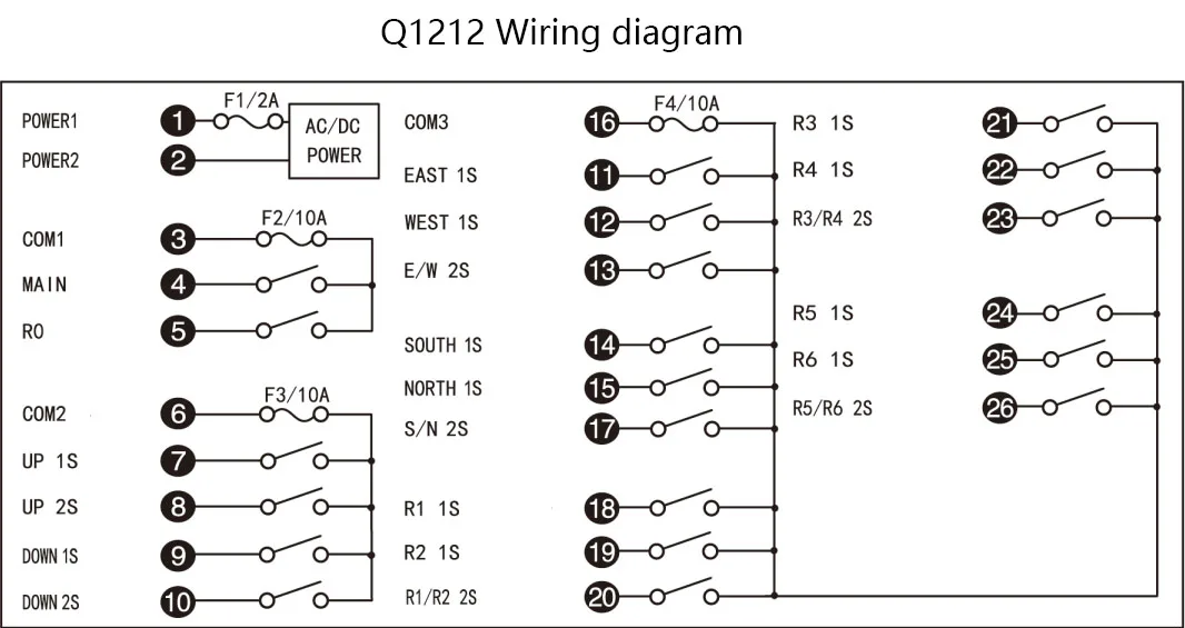 Wireless remote control tow truck for sale power switch 240v transmitter and receiver for lift CAN 485/232