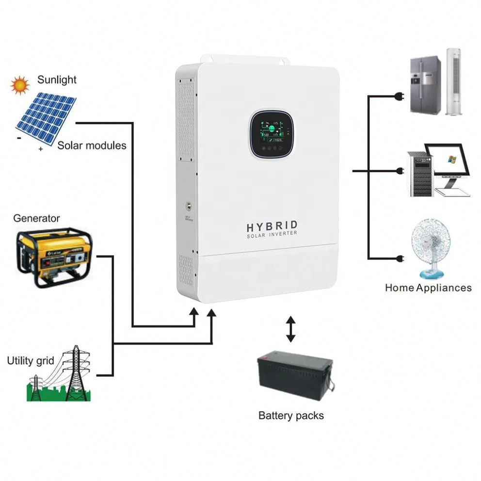 Sunwave Solar Inverter Phase Three Phase 380V 8kW 10kW 12kW All In One Solar Inverters With 2 MPPT