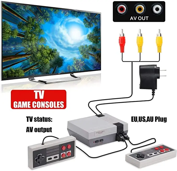 Классическая портативная игровая консоль Мини ТВ встроенные 620 игровых консолей видеоконсоль для