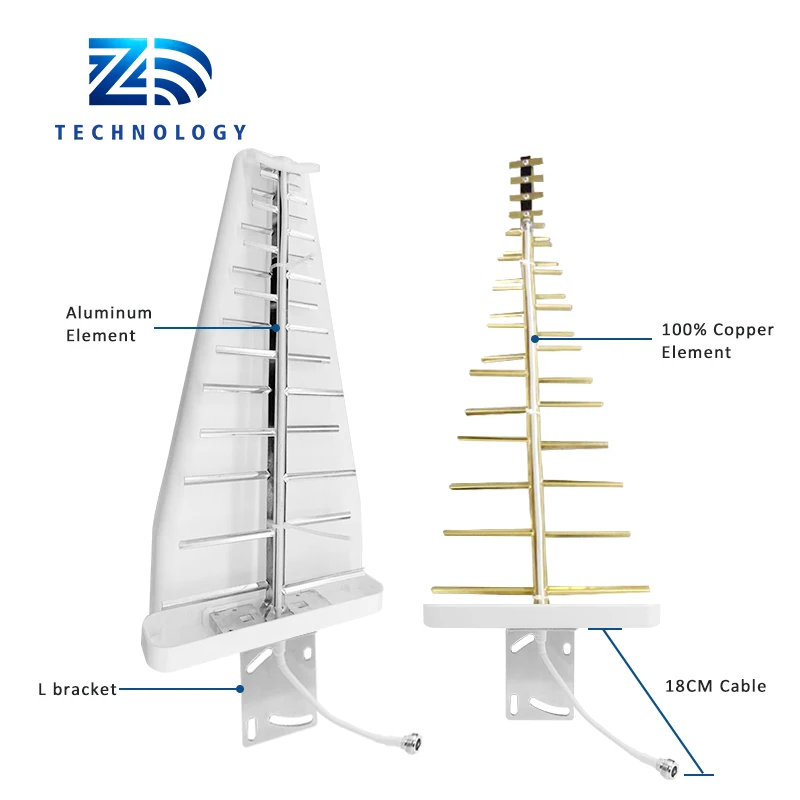  Uhf Lte 2G 3G 4G 5G Wifi Gps Lpda антенна связи для