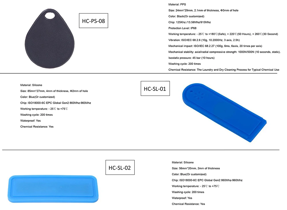 RFID-Laundry-Tag (5).jpg