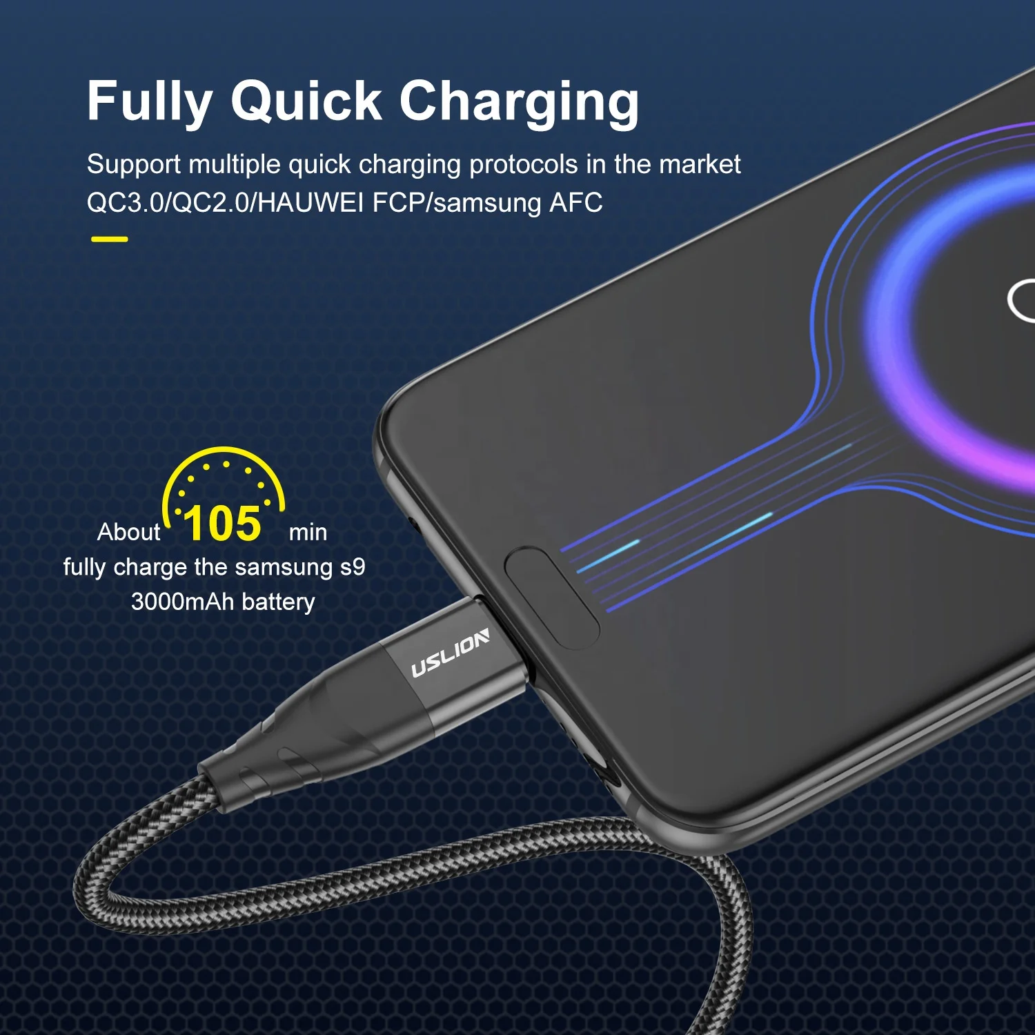 USLION New 3A Fast Charging Data Cables Micro USB Mobile Cell Phone Accessories for Samsung Huawei Xiaomi