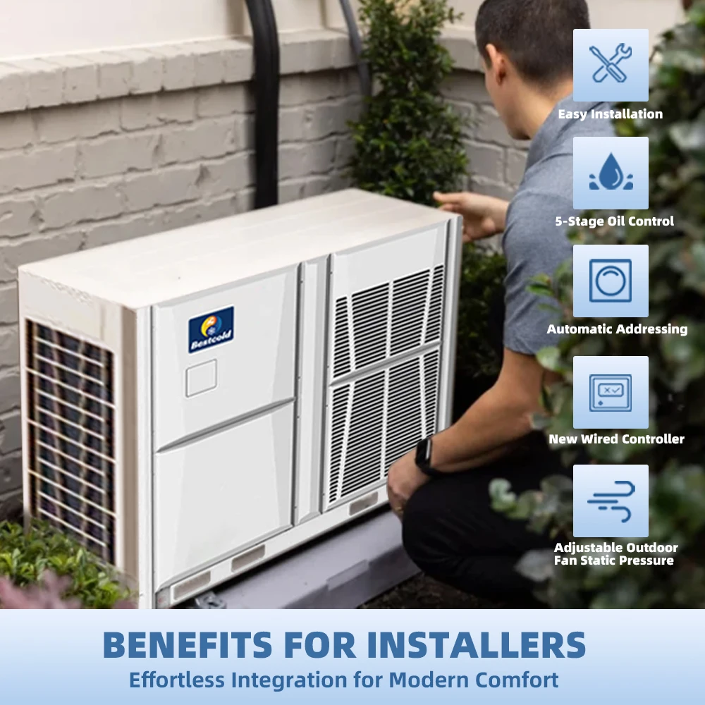 Gree Remote Control Dual 2 3 4 Zone Central VRF VRV Mini Small AC System Unit Multi Split Type Air Conditioner