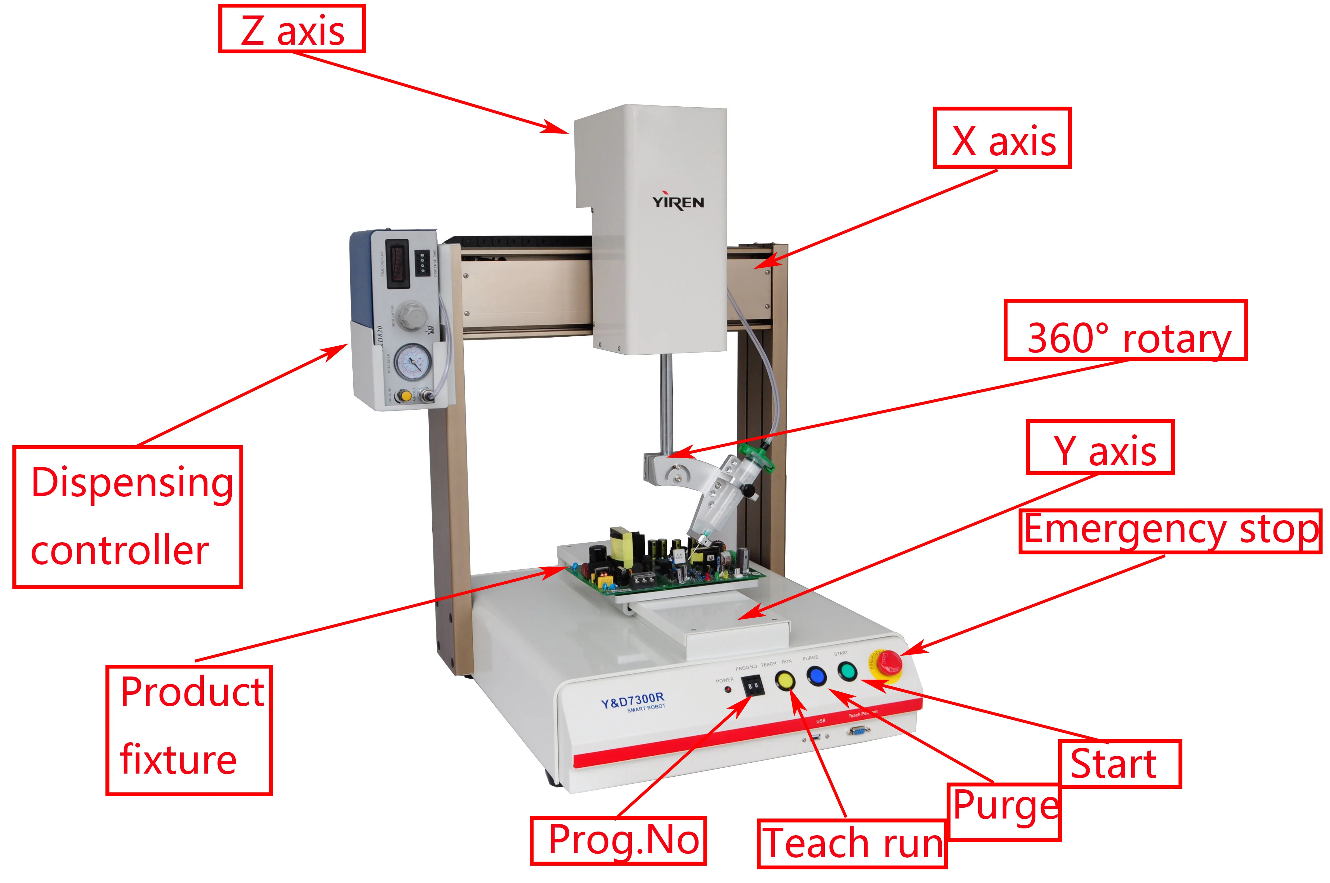 4 Axis Robot Arm Gluing Machine