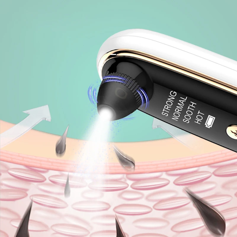 Электрический Уход за лицом Usb зарядки очиститель пор уход кожей лица Видимый вакуума для удаления угрей Красота Мини инструмент чёрных точек с
