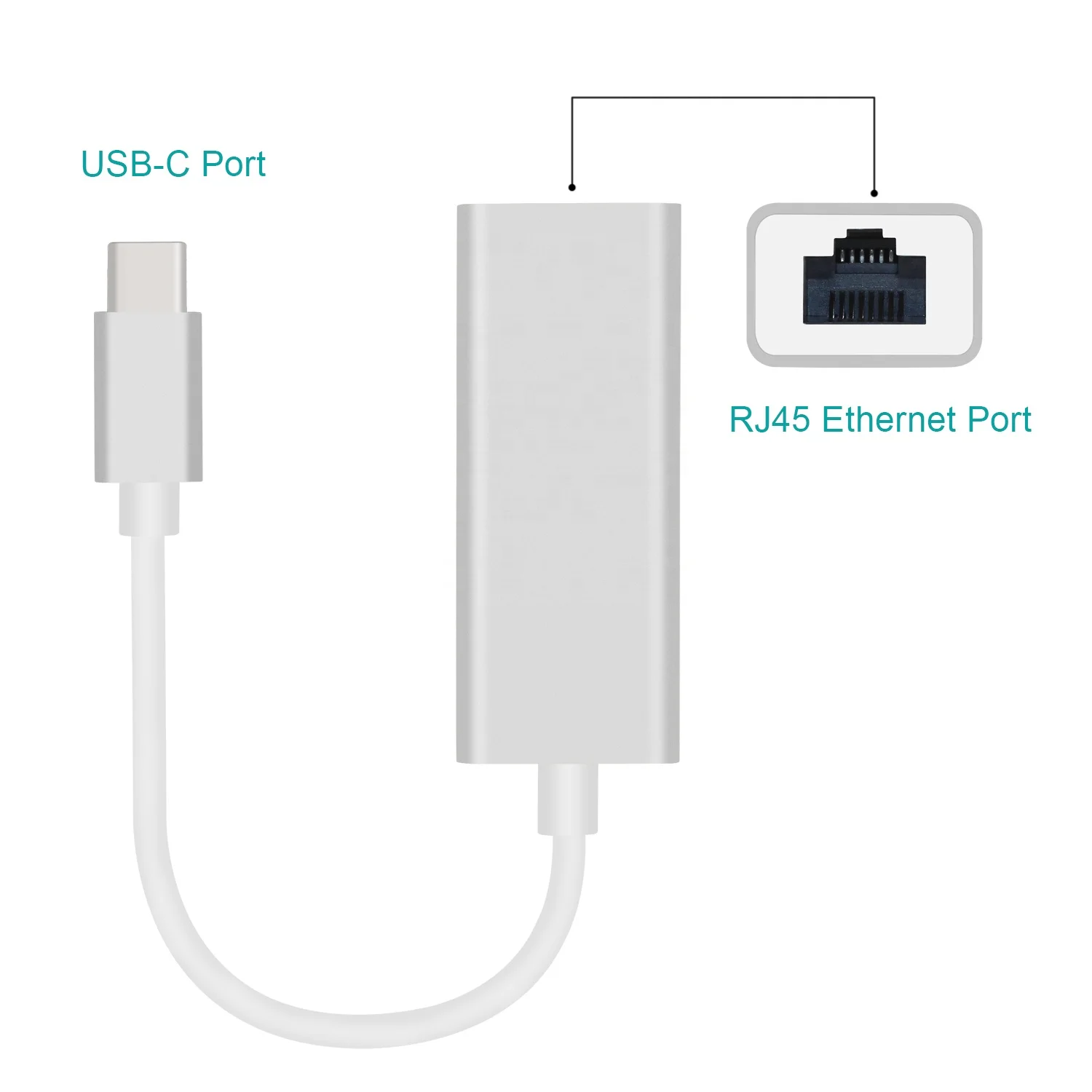 Type C To Lan RJ45 Ethernet Adapter USB C To 10/100Mbps Network Adapter