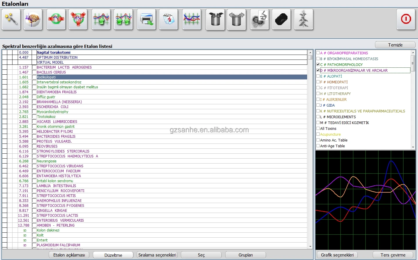 German language Health Analysis System Clinic Health Test Meta-Therapy Metapathia GR Hunter 4025