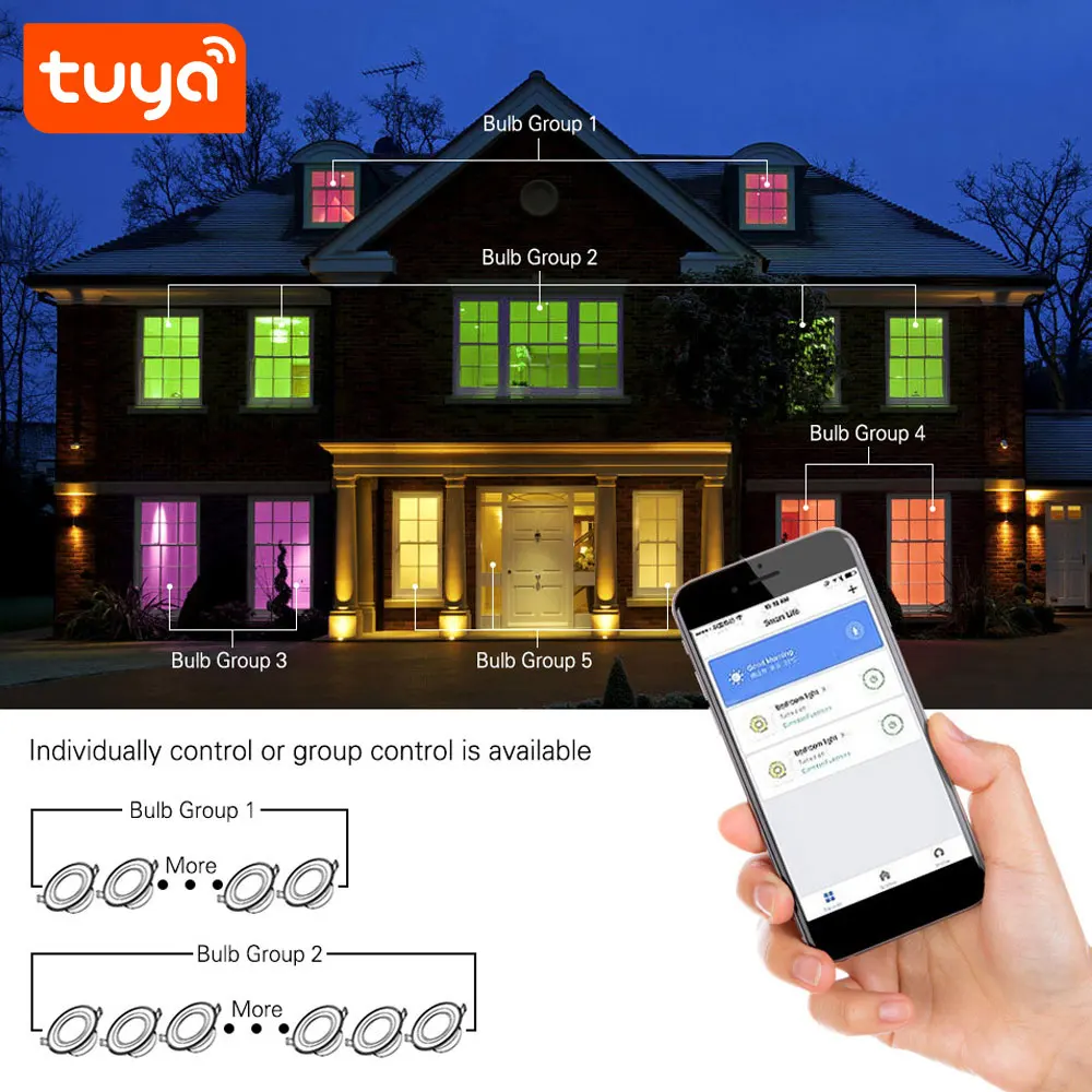Умный потолочный светодиодный светильник 7 Вт RGB + W Wifi Tuya работает с Alexa/Google