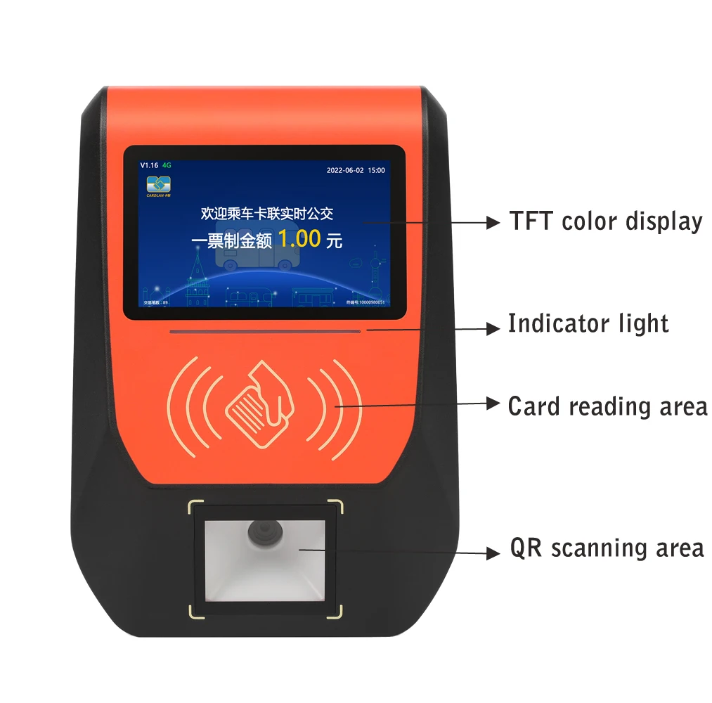 Bus automated fare collection system Bus rfid reader Automated ticket machine for electronic ticketing
