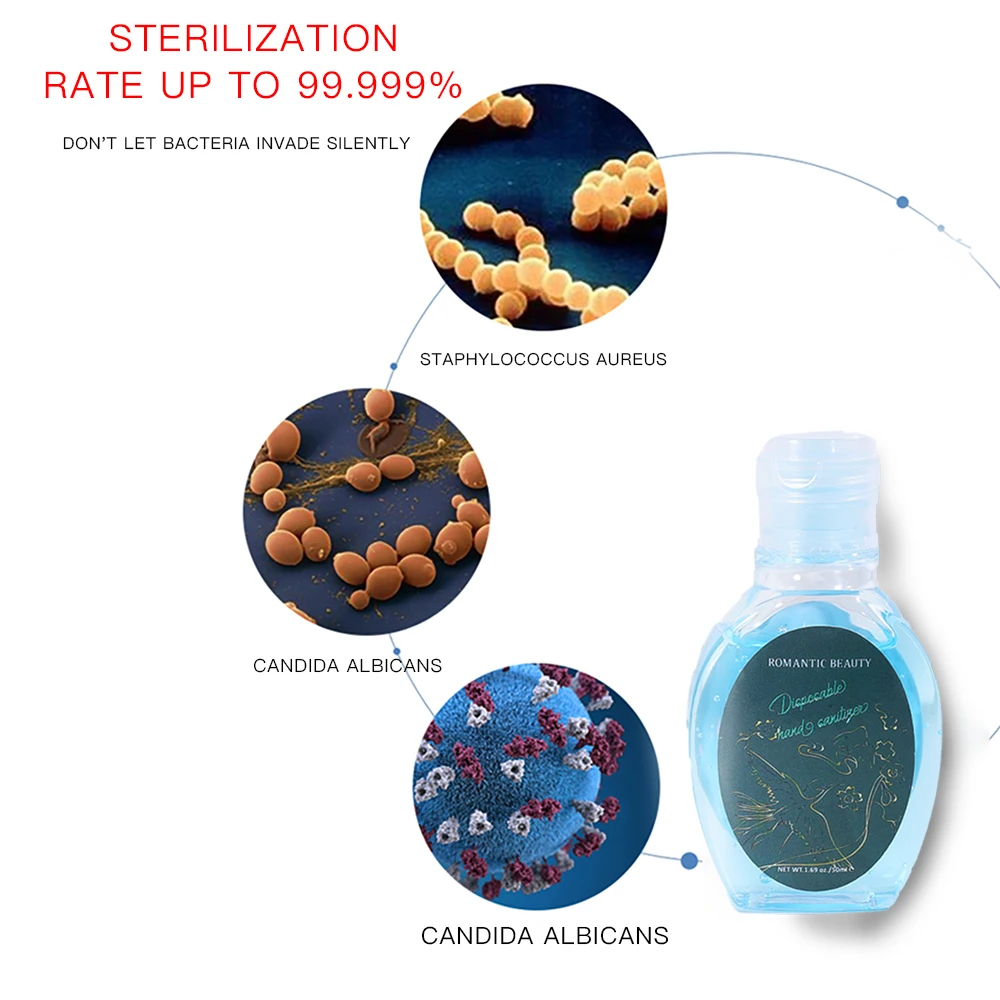 Romantic Beauty CE MSDS Quick-drying 50ml Private Label Hand Sanitizer Gel Alcohol