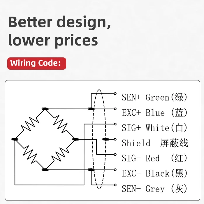 T008C Low profile small deflection Weighing Module