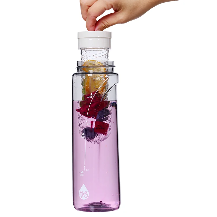 Спортивная бутылка для воды из тритана, без БФА, с закрывающей и переносной крышкой, герметичная и Пыленепроницаемая, Бутылка 24 унции для улицы