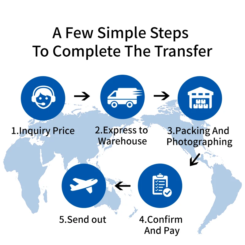 top 10 air cargo freight forwarding agent dropshipping agent to us united states uae europe france poland russia spain