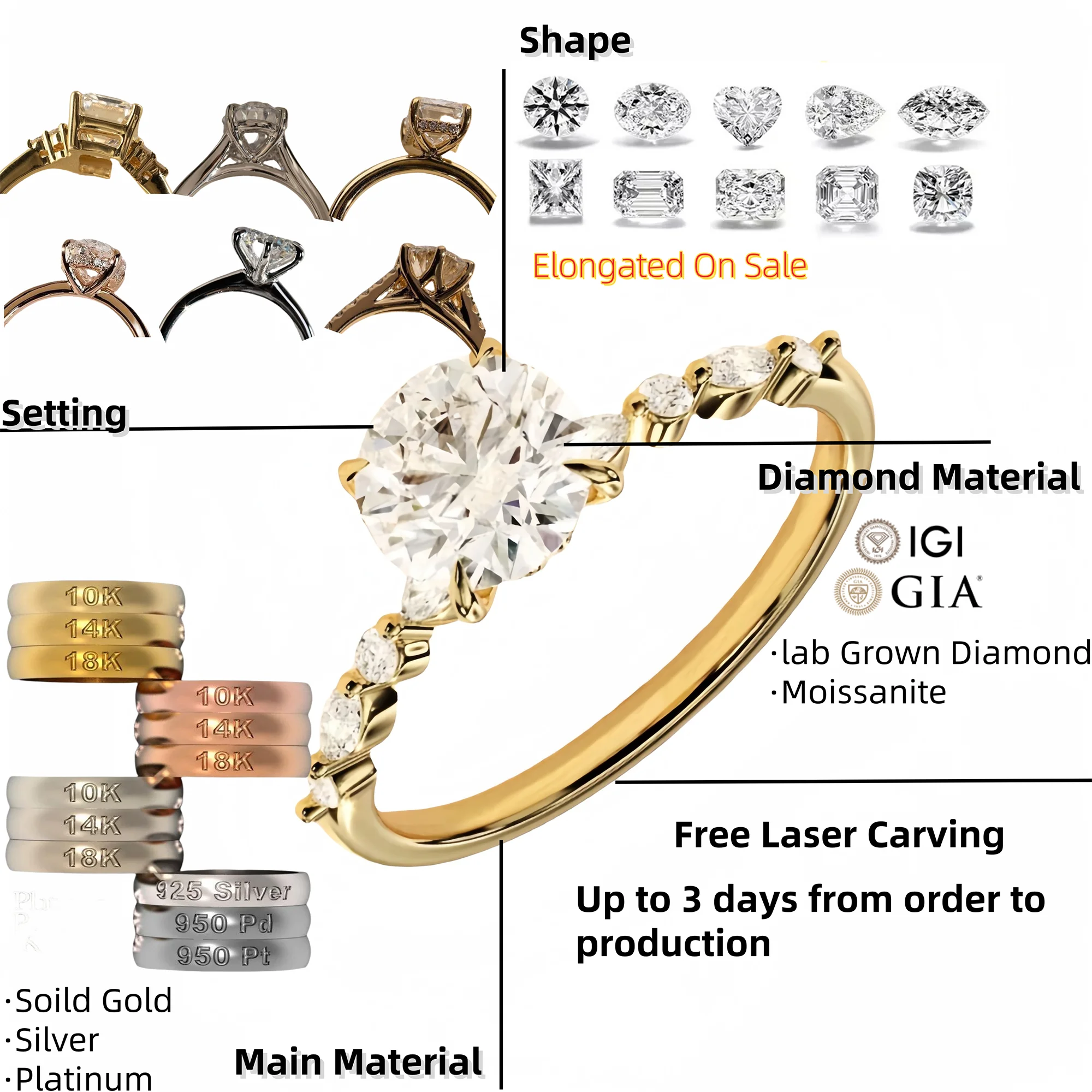 Wholesale Vvs Yellow Moissanite 10K 14K 18K Solid White Gold Engagement Women 925 Silver Diamond Emerald Radiant Oval Cut Ring
