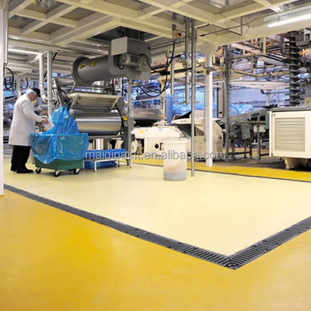 high gloss mirror effect acrylic resin super durable anti scratch excellent hardness coating