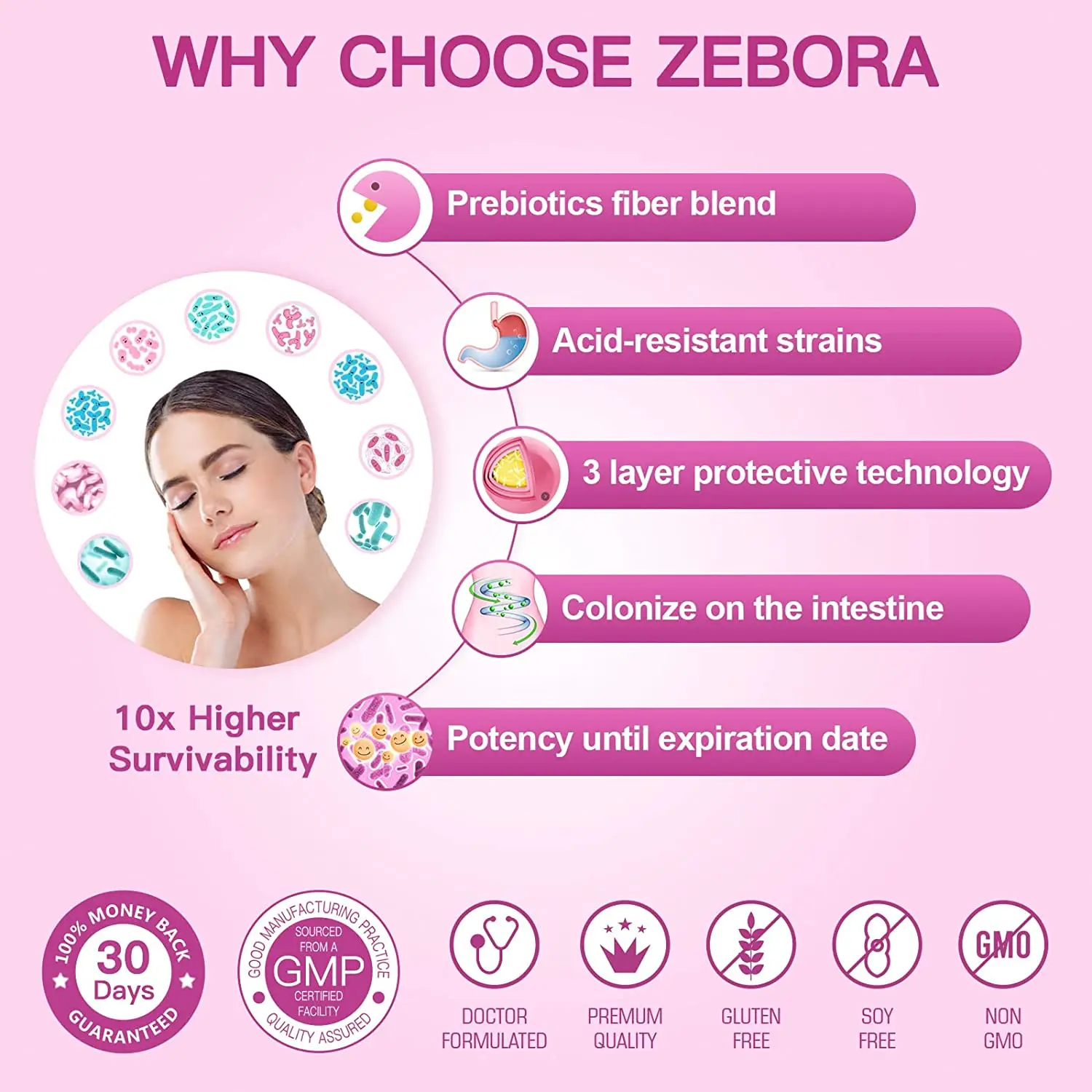 Probiotics for Women, Men and Kids, Prebiotics And Probiotics Sachets Powder For Digestive And Immune Gut Health