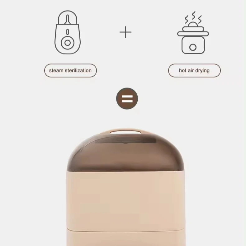 3 In 1 Large Capacity Steam Baby Bottle Sterilizers With Electric Portable Baby Bottle Warmer And Dryer