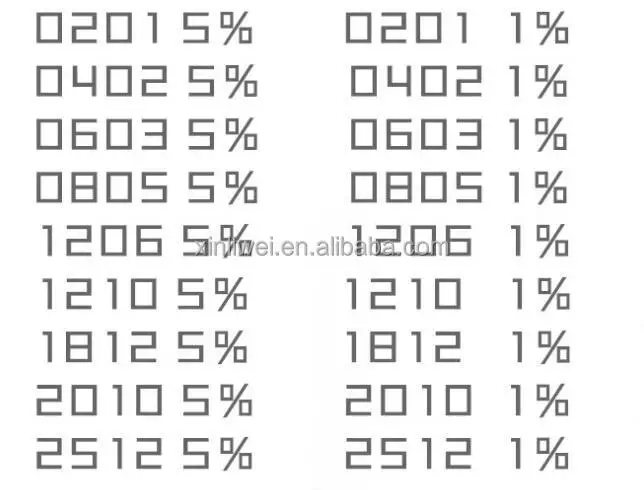 transistor auto wiring connector PIC16F627AT-E/SO