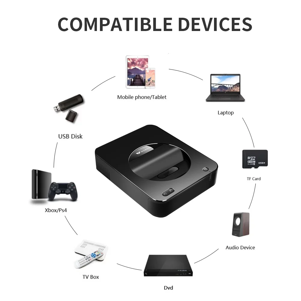 RTAKO 3D Short Throw Dlp Projector