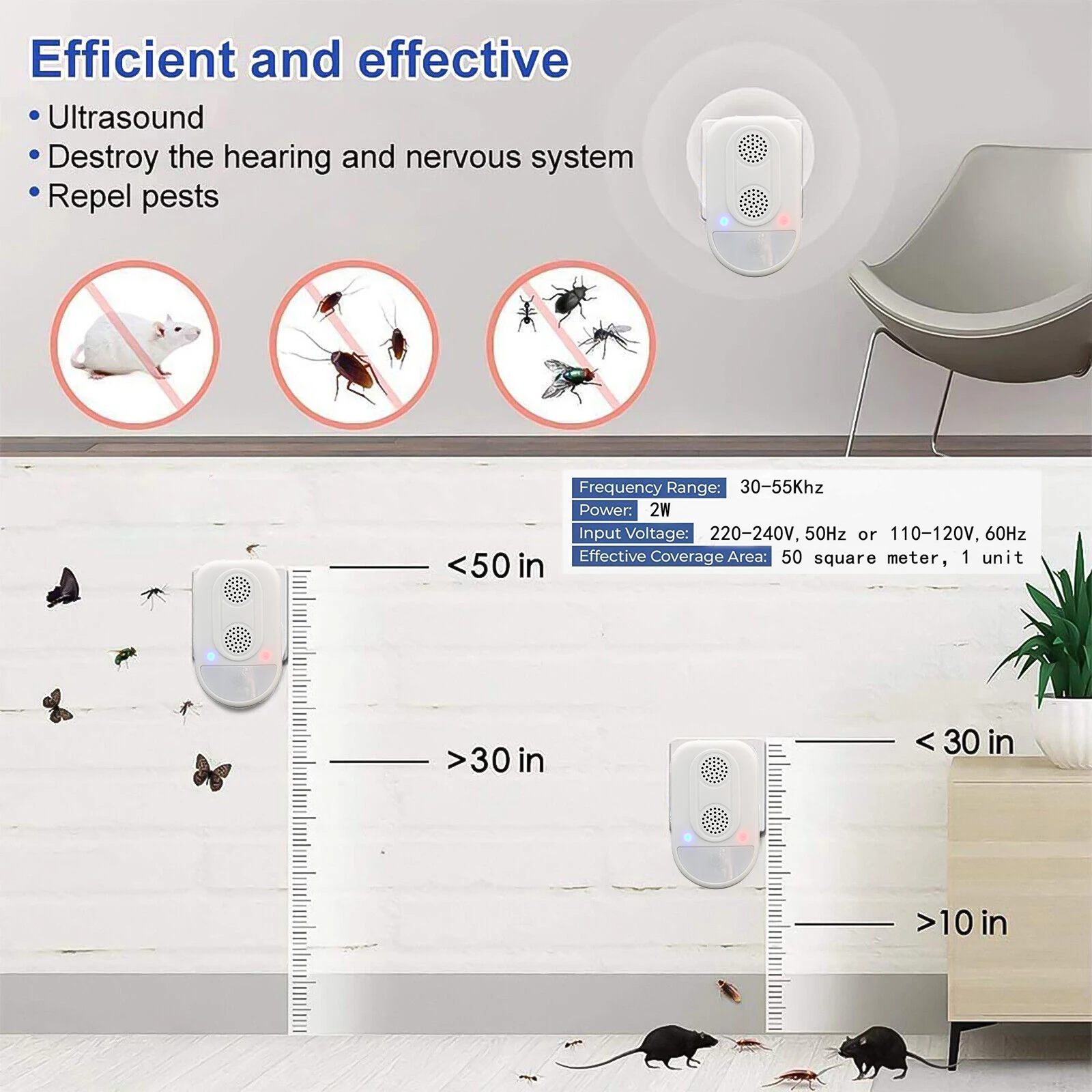EU US Plug Electronic Ultrasonic Rat Mouse Repellent Rodent Control Anti Mosquito Insect Pest Repeller