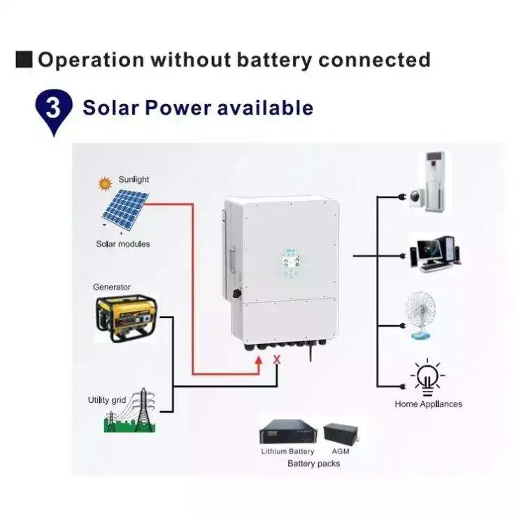 Deye SUN-20K-SG01HP3-EU-AM2 HV 20KW 25KW 22KW 30kw Three 3 phase hybrid Solar inverter