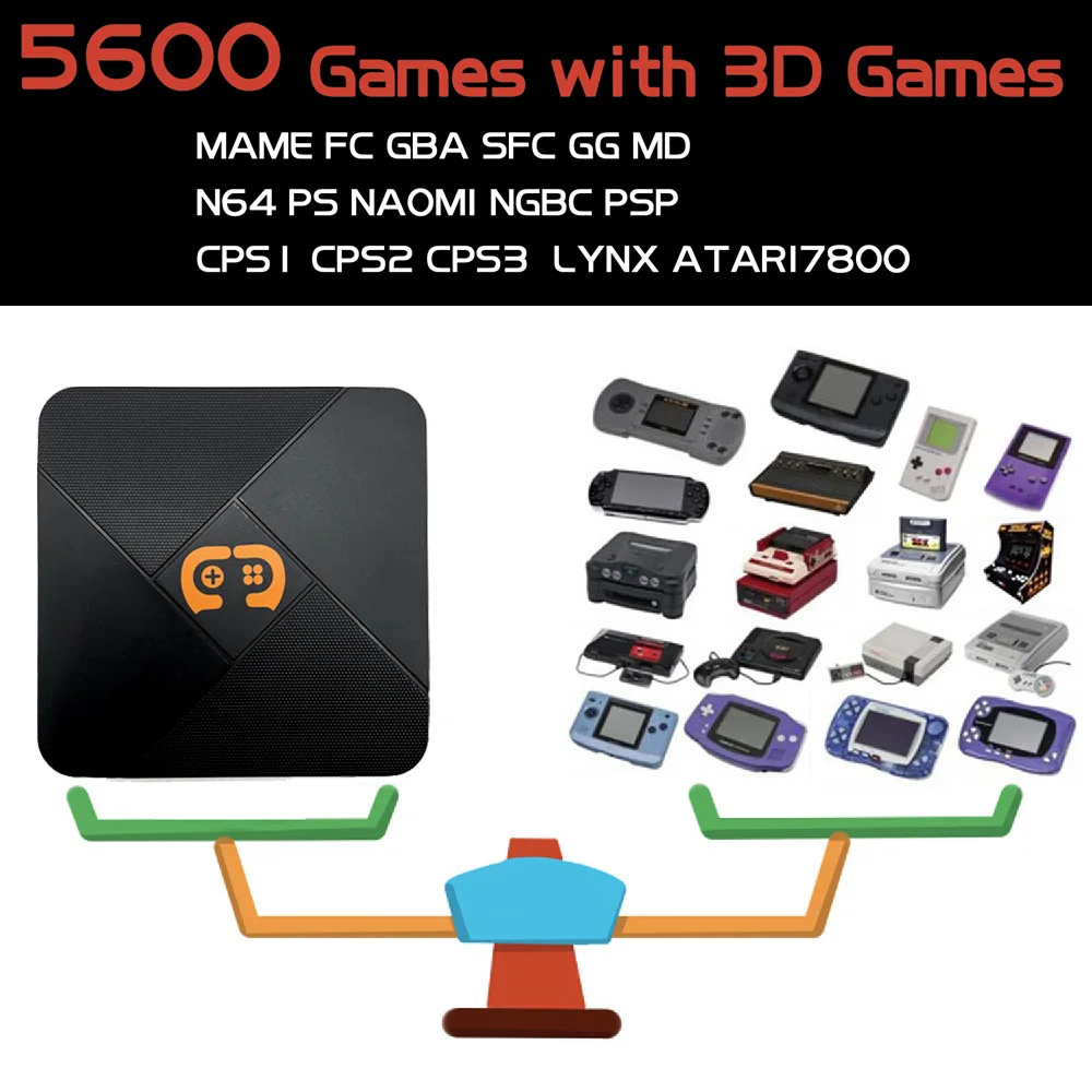 Custom 2.4 G Padora Gamebox 4K HD Android TV Magic XS 5600 Retro Game Box 3D Arcade Games Machine for GBA N64