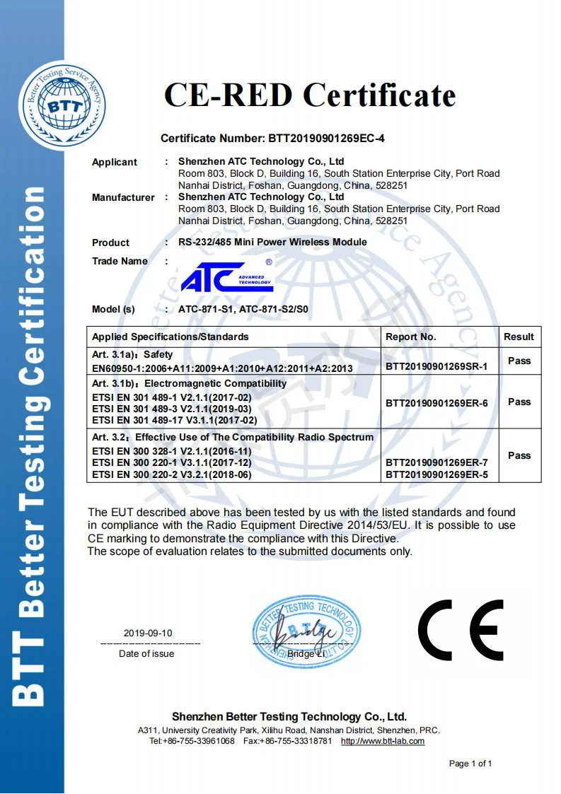 ATC-871 CERED 
