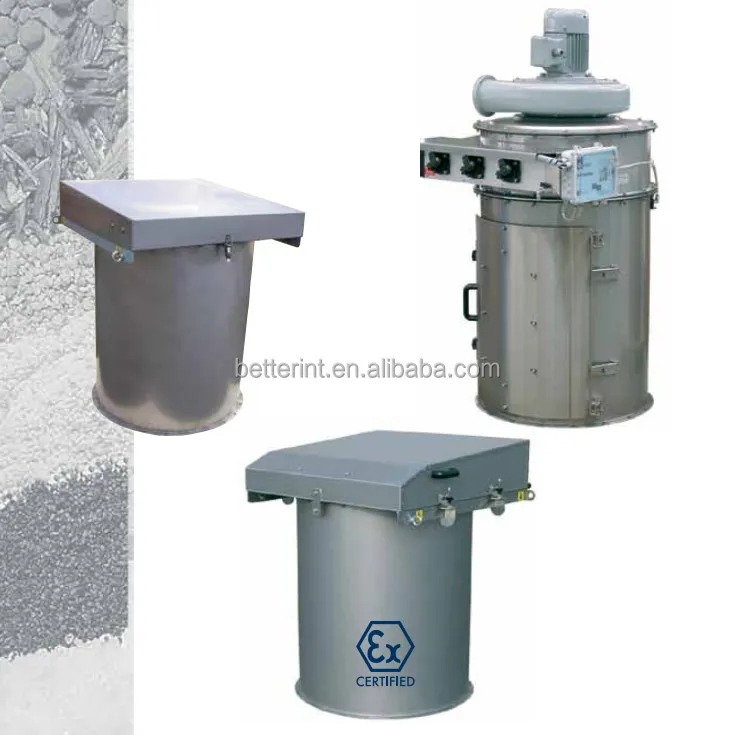 WAMFLO Pulse Jet dust filters Flanged Round Dust Collectors FNC3J22VA for Cement Silo